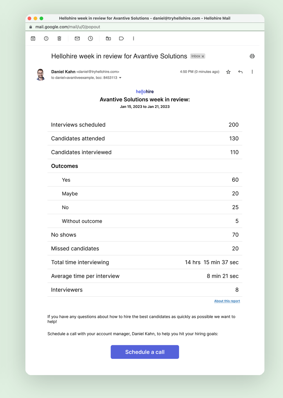 The final version of the weekly Hellohire summary email, framing all metrics as one story.